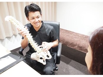 高田馬場名倉堂鍼灸接骨院/運動検査