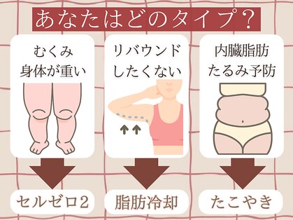 ベベティー(BEBETIE)の写真