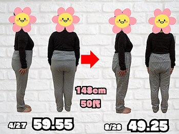 むねなが鍼灸接骨院/10.30kg減達成！！