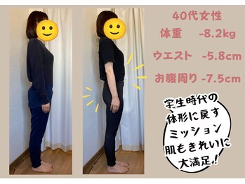 へいさか整体院/減量/ダイエットコース