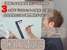 穴田鍼灸整骨院