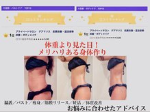 人生が変わるダイエット★平均3ヶ月8-10キロ食べ痩せ体質改善