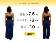 おんわ整骨院/枚方市楠葉｜健康ダイエット