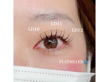 エミュ(emu)/Lカール