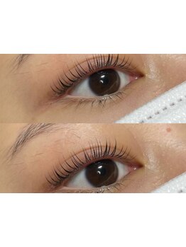 キープ力が自慢のサロン