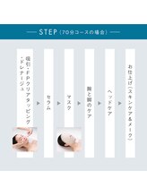 ポーラ ザ ビューティ 神戸三宮西店(POLA THE BEAUTY)/→毛穴吸引からヘッドケアまで