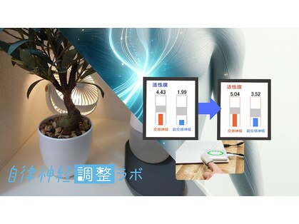自律神経調整ラボ 中目黒の写真