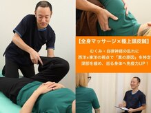 はなやま鍼灸整骨院 整体院