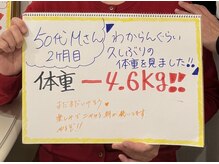 ハッピースマイル アクア(HAPPY SMILE アクア)/お客様のお声♪（開始2か月目）