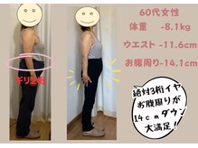 へいさか整体院/減量/ダイエットコース
