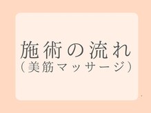ノト(NOTO)/