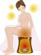 シェリ(cheri)の写真/【リピート率に自信あり◎】身体の芯からじっくり温めて冷え改善！女性特有のお悩みに全力でアプローチ♪