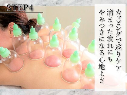 スリムビューティハウス 北千住店の写真