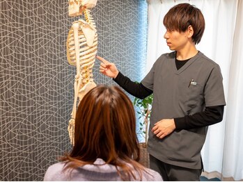 カラダラボ(Karada LAB)/細かく身体を分析カウンセリング