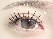 ビーナスベルト 池袋(VENUS BELT)/フラットラッシュ