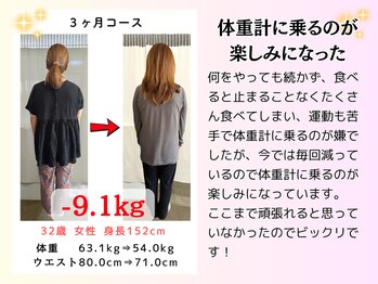 村上整体院/30代ダイエット実績