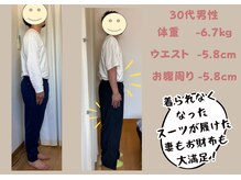 へいさか整体院/減量/ダイエットコース