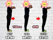 むねなが鍼灸接骨院/8.15kg減達成！！