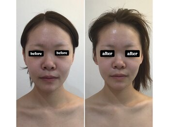 ドマーニ(Domani)/お客様変化