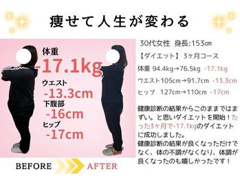 バランス鍼灸整骨院