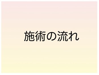骨盤整体 サクラ(Sakura)/施術の流れ/マタニティ整体.骨盤