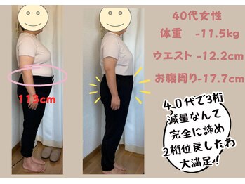 へいさか整体院/減量/ダイエットコース