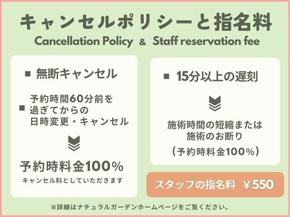 ナチュラルガーデン キーノ和歌山店の写真