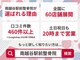 南越谷駅前整骨院の写真