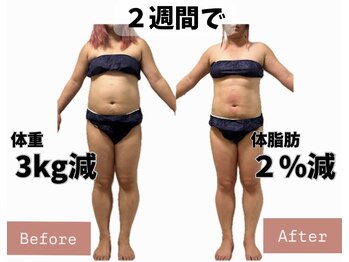 ヨサパーク ポノン(YOSA PARK ponon)/【Before→After】