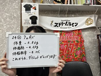 ストリームライン 千舟町店(Streamline)/