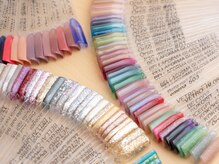 スピネイル(Spinail)