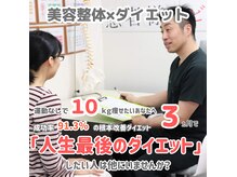 いわい整骨院