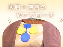 キレイサローネ 銀座ANNEX店(KIREI SALONE)/表層＋深層の Wアプローチ