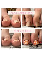 ブロックファイブハナ(Block 5 HANA)/