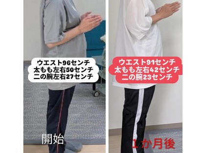 サロン誠流の写真