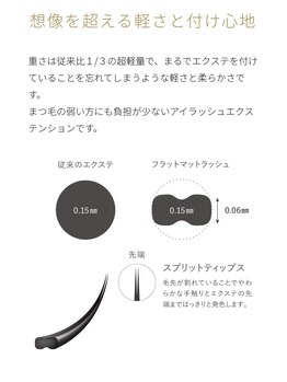 Lumin マツエク・まつげパーマ専門店【ルミン】/最軽量フラットラッシュ