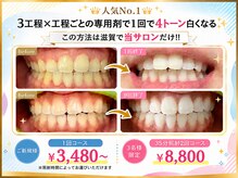ワイズサロン(Y's salon)