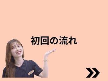 エステティックトレーニングサロン ボディネイト(Body Nate)/初回の流れ