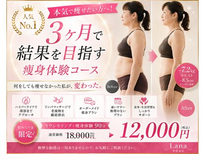 ラナ 甲府本店(Lana)の写真