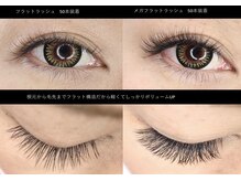 マーヴェラス(Marvelous)/メガフラットラッシュ　