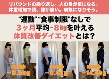 ドクターキュア 戸越店(DR.CURE)