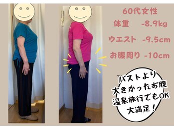 へいさか整体院/減量/ダイエットコース