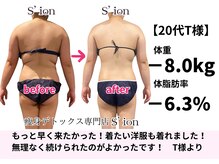 シオン 高崎(S'ion)の雰囲気(とにかく結果にこだわる!多数の症例写真はフォトギャラリーへ♪)