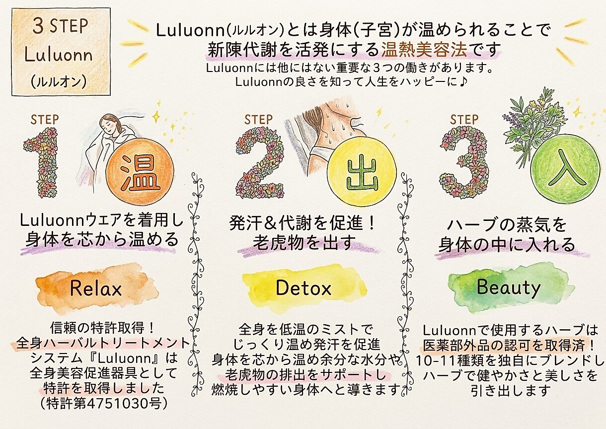 ヨサパーク ハナビヨリ(YOSA PARK)｜ホットペッパービューティー
