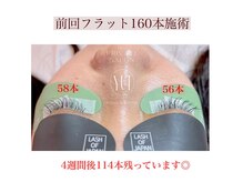 ユイ(YUI)の雰囲気(マツエク商材開発者だから出来る特殊な技術で脅威の持続力◎)