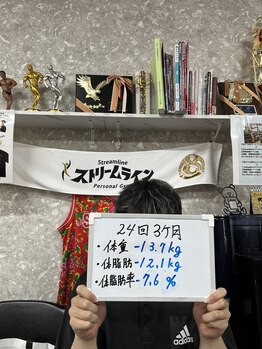 ストリームライン 千舟町店(Streamline)/