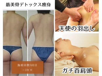 ヴィアンカ(VIANCA)