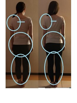 クーラクー(Coeur a Coeur)/整体エステ効果更に高めたい方へ