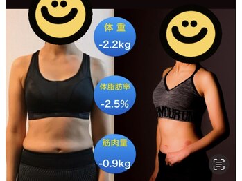エムビーエルフィットネス 本陣亀島店(MBL.fitness)/お客様の変化【40代女性】