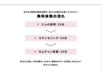 モムチャン フィットネスジム(MOMCHANG FITNESS GYM)/無料体験の流れ/モムチャン体験